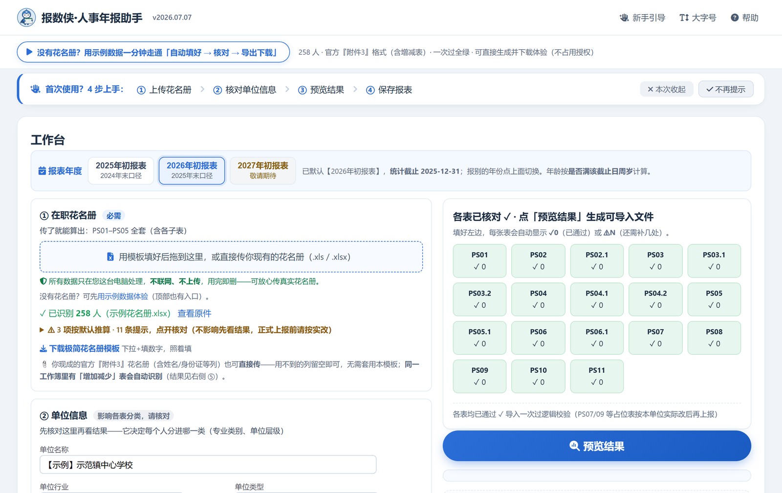 报数侠·人事年报助手 工作台：左侧上传在职花名册（已识别 258 人），右侧 PS01–PS11 各表自动核对全绿、一键生成可导入文件